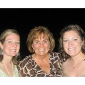 Beth Krings billede