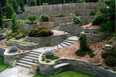 This is an example of a craftsman partial sun backyard landscaping in New York.