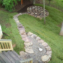 Erosion Control