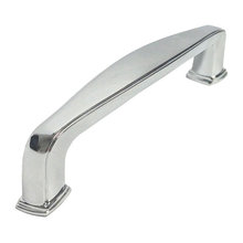 Handles