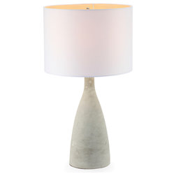 Industrial Table Lamps by Houzz
