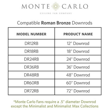 Monte Carlo Fan Company 60" Colony Super Max, Roman Bronze