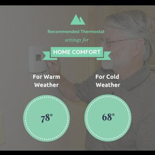Thermostat - Temperatures