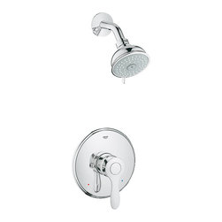 Grohe - Products