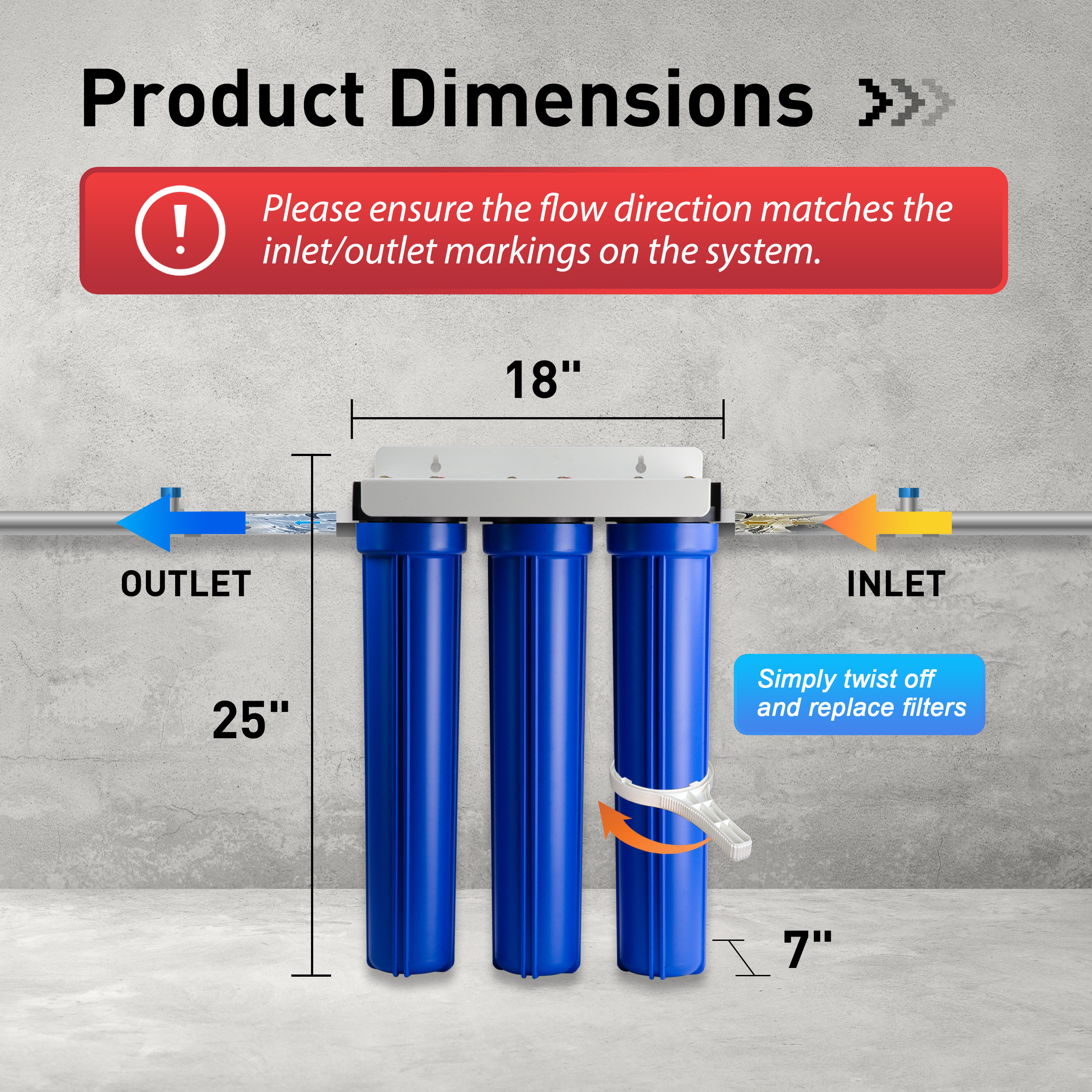 iSpring 3-Stage 20" Whole House Water Filter 3/4 NPT