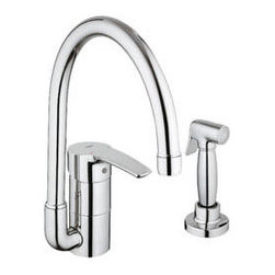 Grohe - Products