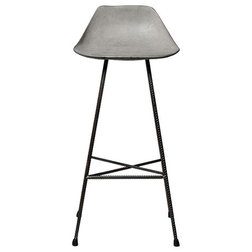 Industrial Bar Stools And Counter Stools by Sportique