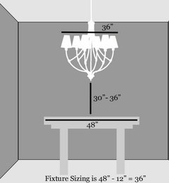 height of dining table chandelier