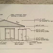 Outdoor Water Closet