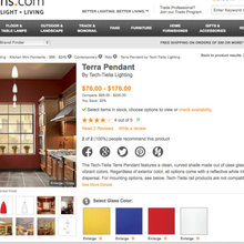Pendant lights for Kitchen