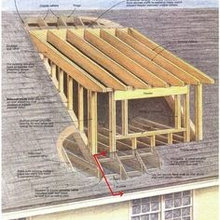 roof and attic