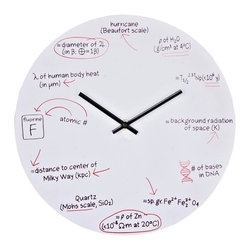 Wall Clock - Wall Clocks