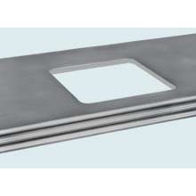 countertops