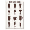 Beer Glass Guide, Hip Home Decor, 12"x8" Matte Poster Print Wall Art
