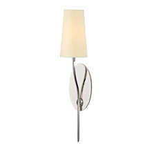 Vanity Lights