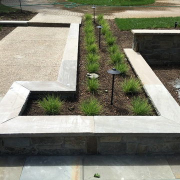 Contemporary Transformation