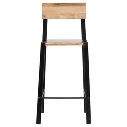 Industrial Bar Stools And Counter Stools by MH London