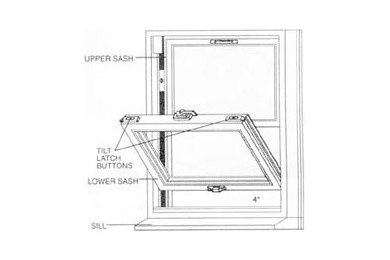 Double Hung Windows