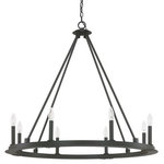 Capital Lighting - Capital Lighting 4918BI-000 Pearson - 8 Light Chandelier - Canopy Included: TRUE  Canopy Diameter: 5.125 x 0Pearson Eight Light Chandelier Black Iron *UL Approved: YES *Energy Star Qualified: n/a  *ADA Certified: n/a  *Number of Lights: Lamp: 8-*Wattage:60w Candelabra bulb(s) *Bulb Included:No *Bulb Type:Candelabra *Finish Type:Black Iron