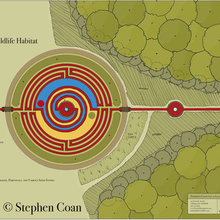 Medicine Wheel Garden