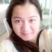 Anna Cecilia Abarzosa's photo