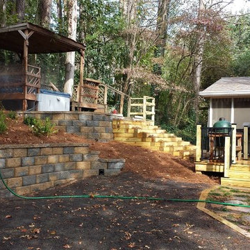 Landscape Management
