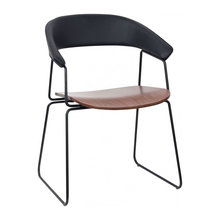 Mobiliers Cuisine