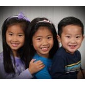 Binh Les foto