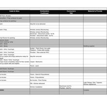 renovation schedule