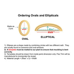 Understanding Flex Trim - Products