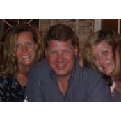 John Doyle's photo