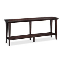 console tables