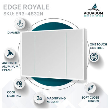 AQUADOM Edge Royale LED Lighted Medicine Cabinet 48"x32"Hx5"