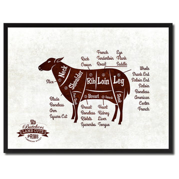 Lamb Meat Cuts Butchers Chart Print on Canvas with Picture Frame, 13"x17"