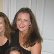 Nina Gardners foto