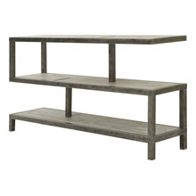 Console Tables