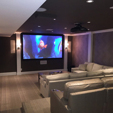 Dedicated Home Theater Room