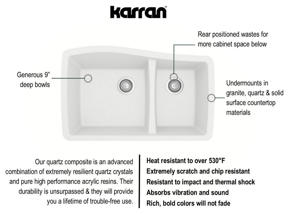 Karran Undermount Quartz 33" 60/40 Double Bowl Kitchen Sink, White