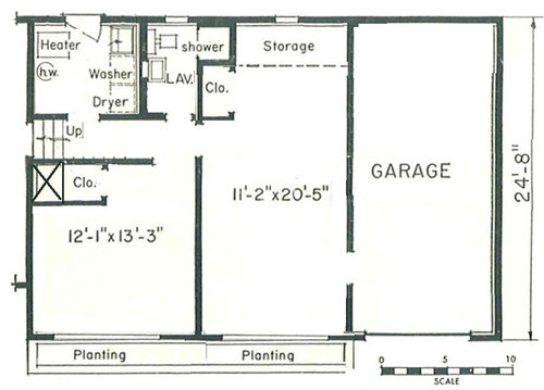 Creating Mil Suite In Split Level