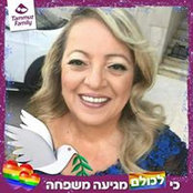 צביה פוטרמןs billede