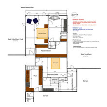 Master Layout Options