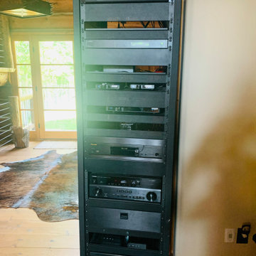 Audio + Visual + Security Experts