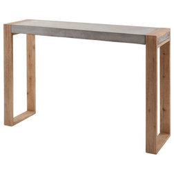 Industrial Console Tables by Buildcom