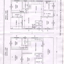 rohini_valsala's ideas