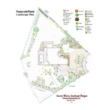 landscape plans