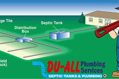 Complete Septic & Plumbing Services in Palm Beach, Martin & St. Lucie Counties