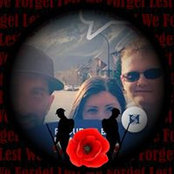 Logan Tullett's photo