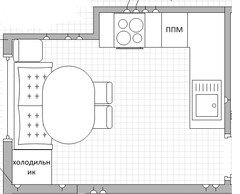 Приложения для планировки кухни