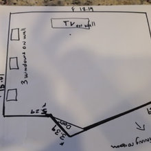 Daniela's ideas