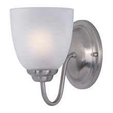 lighting bathrooms